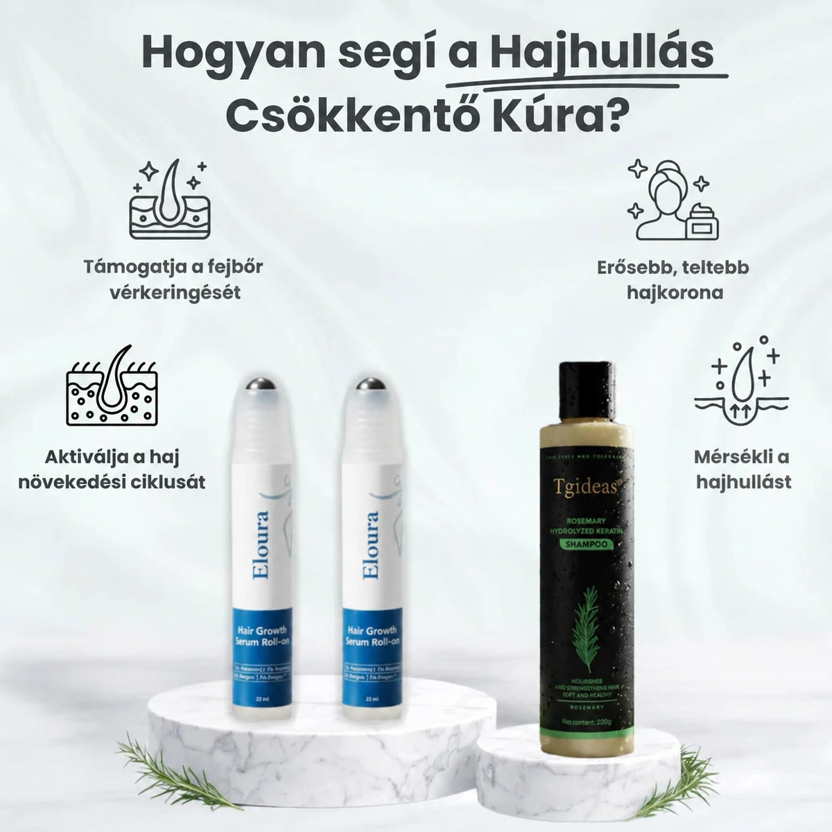 2 Hónapos Hajhullás Csökkenntő Kúra